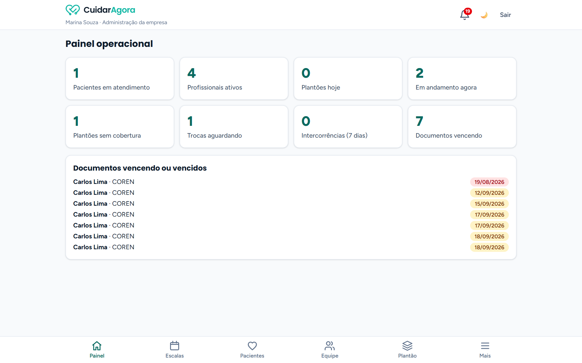 Painel operacional com o cartão Documentos vencendo